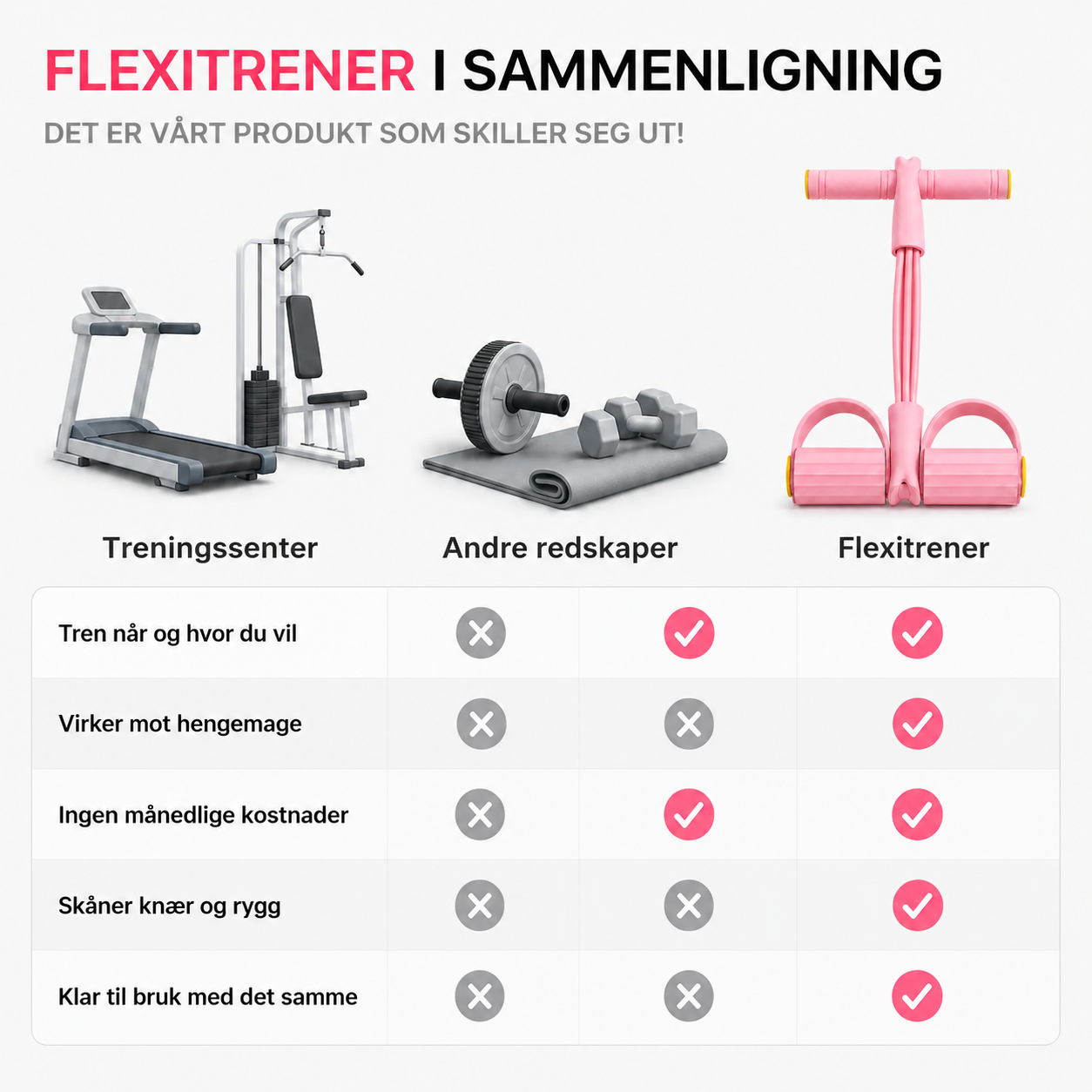 HelloFitness - Träningsband