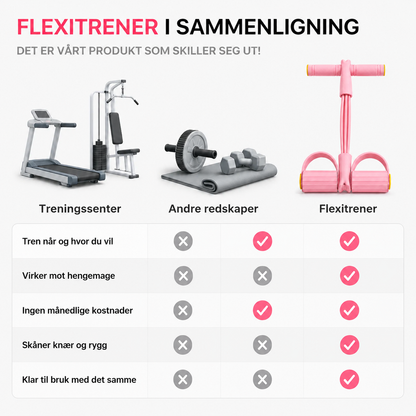HelloFitness - Träningsband
